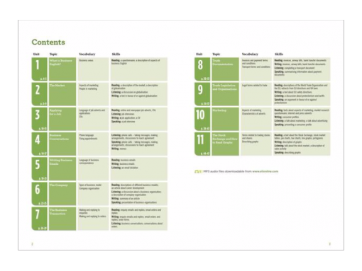 Flash on English for: COOKING, CATERING AND RECEPTION - Imagen 2