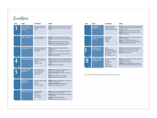 Flash on English for: TRANSPORT AND LOGISTICS - Imagen 2